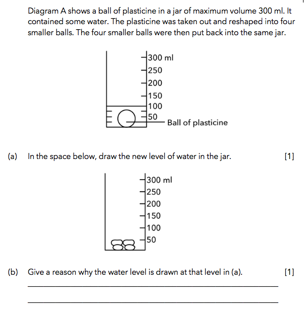 What is the deals density of plasticine