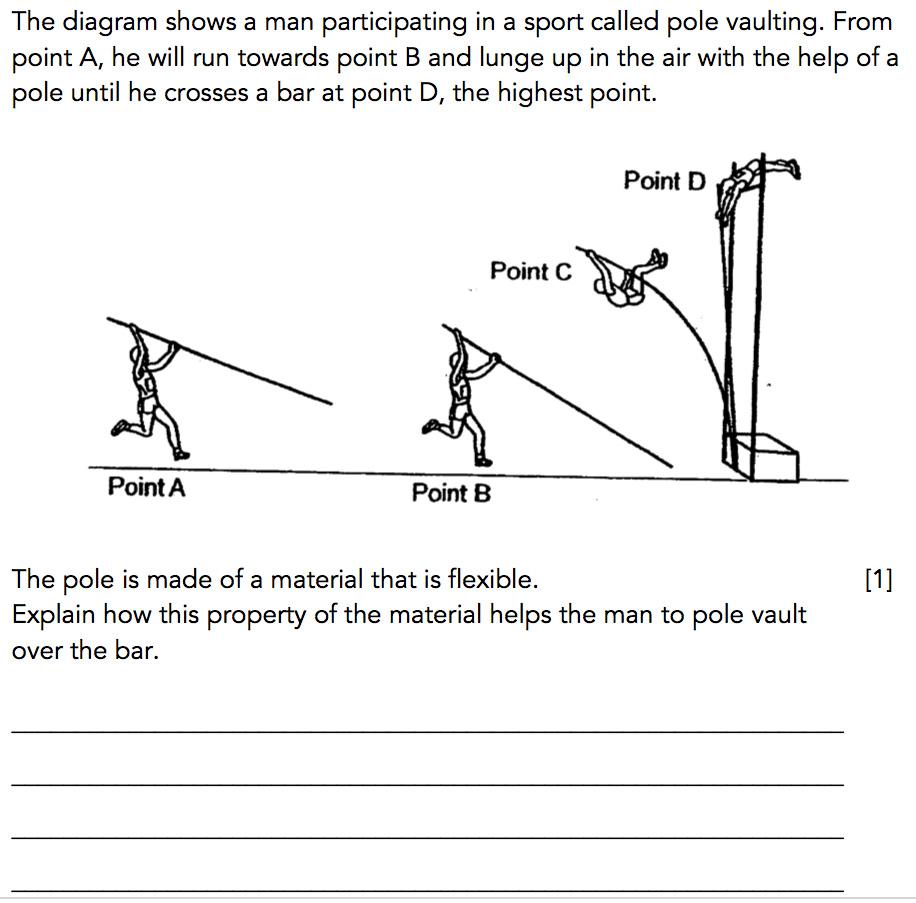 [DIAGRAM] Diagram Of Elastic Energy - MYDIAGRAM.ONLINE