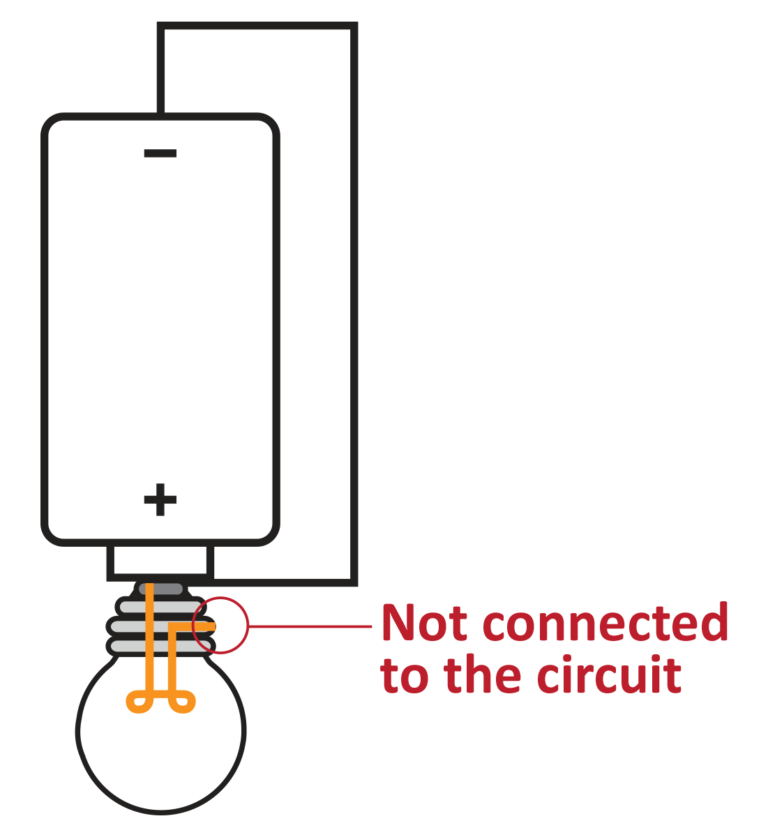 Will the Bulb Light Up A Closer Look at the Arrangement of Wires in a
