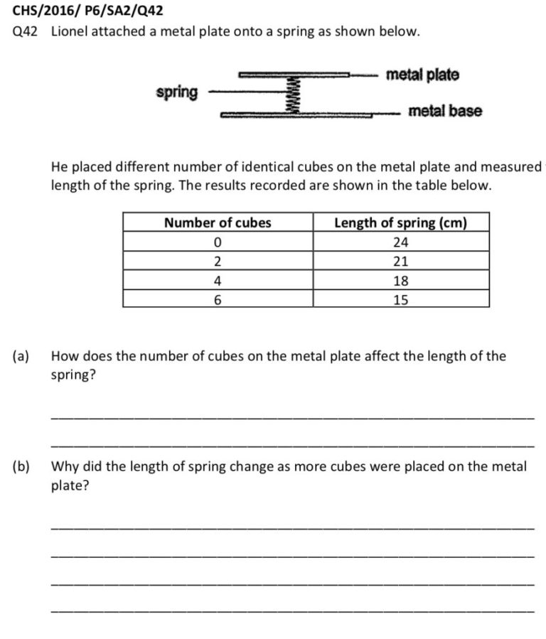 Forces: 2 Factors Affecting Elastic Spring Force - Primary School ...