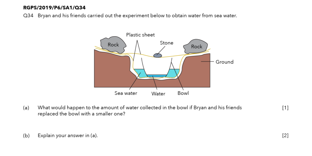 Water Cycle 9 Types of Water Cycle Questions You Need To Know