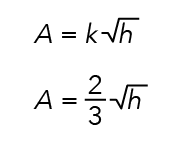 How The Pique Lab Math Specialists derive the final answer for this Secondary 2 Math Direct Proportion question from Zhonghua Secondary School.