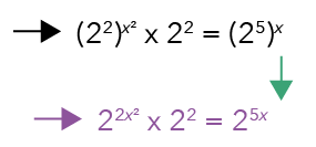 How The Pique Lab Math Specialists solve this Secondary 3 A-Math Exponentials question from Mayflower Secondary School.
