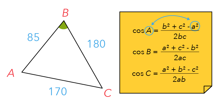 How The Pique Lab Math Specialists solve this Secondary 3 E-Math Trigonometry question from Punggol Secondary School.