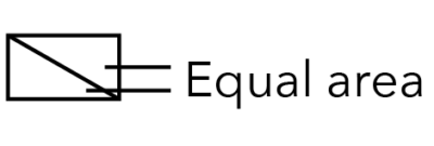 How The Pique Lab Math Specialists solve this Primary 5 Math Ratio question from Rosyth School.