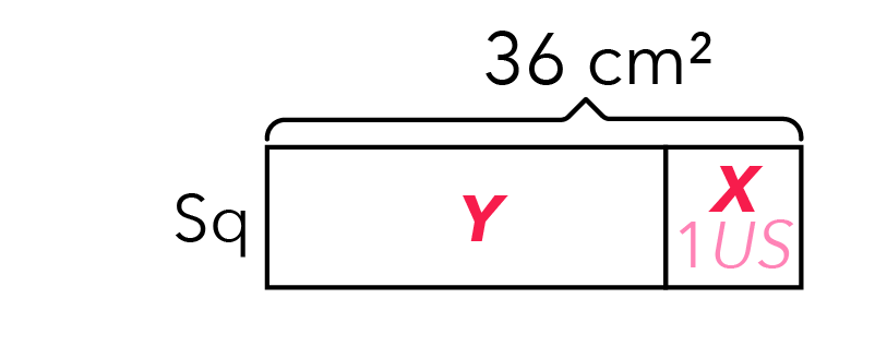 How The Pique Lab Math Specialists solve this Primary 5 Ratio question from Red Swastika School.