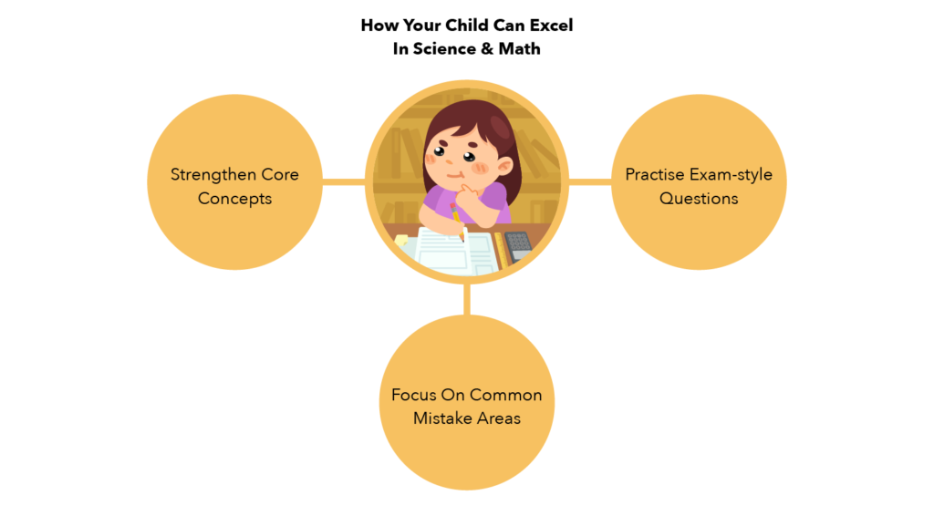 3 ways your child can excel in Science and Math in secondary school