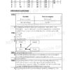 2020 P6 Science Prelim Answer Set - Image 2