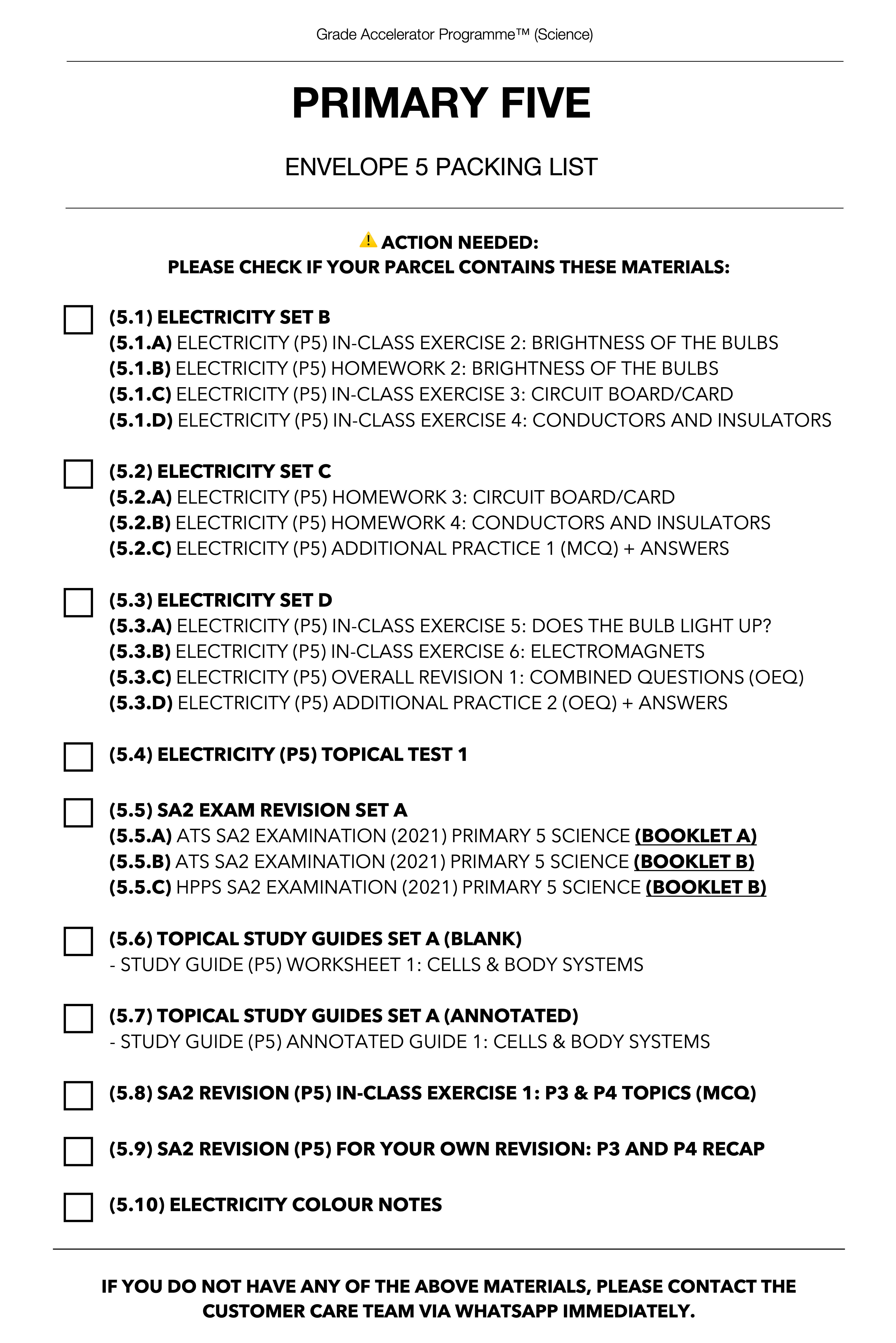 [2022] [P5 GAP] Materials Packing List - The Pique Lab
