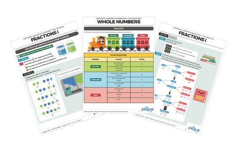 P5 Complete Concept Integration Mathematics Course - The Pique Lab