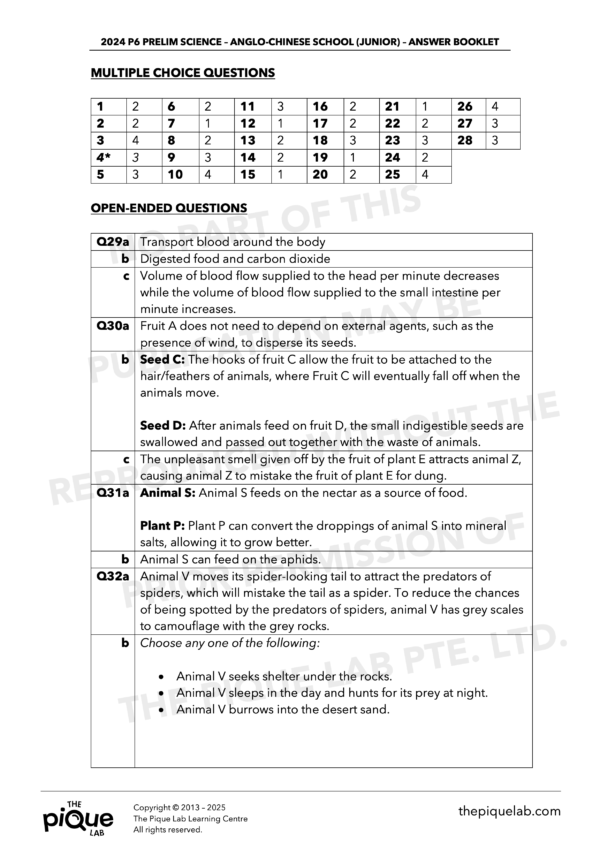 5-Year Exam Series: 2020-2024 P6 Science Preliminary Examination Answer Set Bundle - Image 2