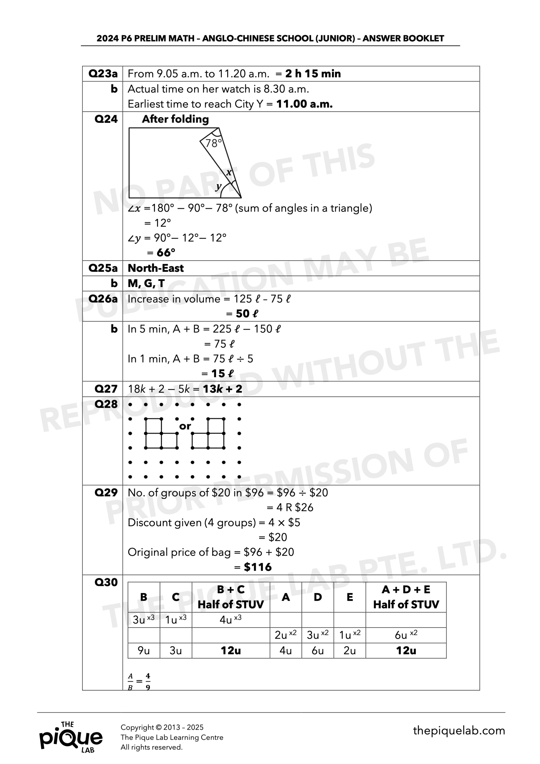 2024 P6 Math Prelim Answer Set - Image 3