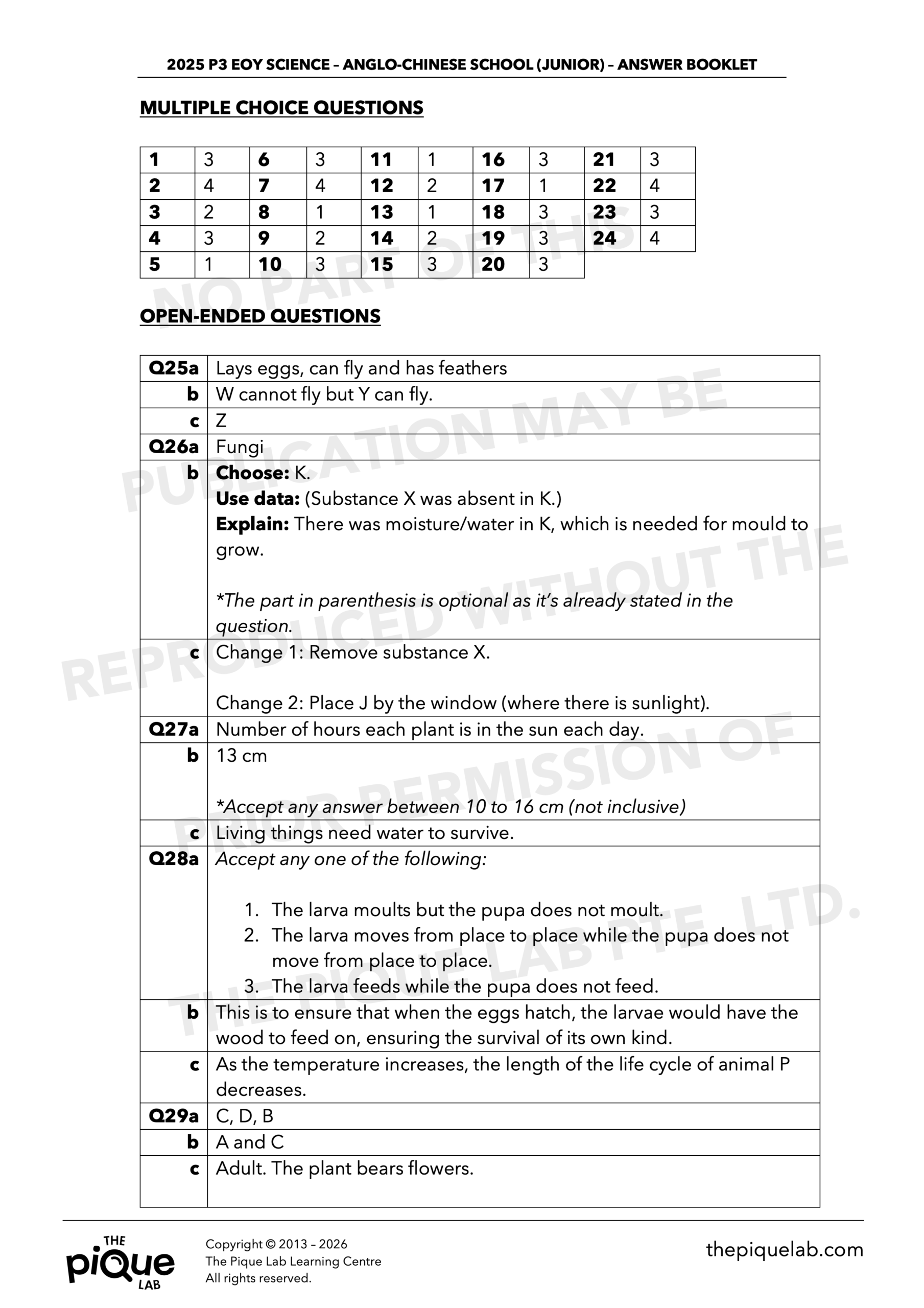 2025, 2024 & 2023 P3 EOY Science Examination Answer Set Bundle - Image 2