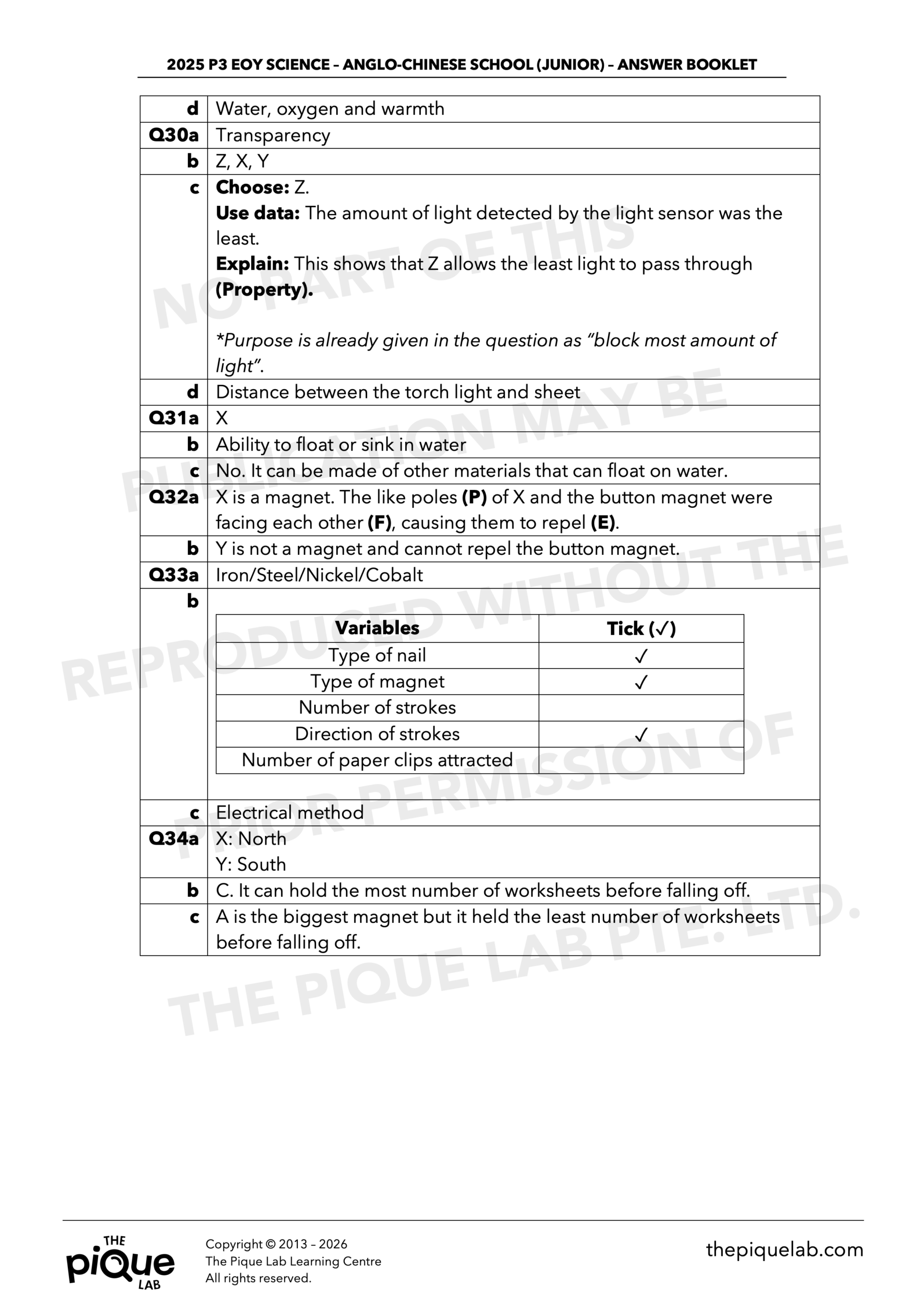2025, 2024 & 2023 P3 EOY Science Examination Answer Set Bundle - Image 3